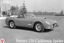Ferrari 250