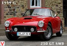 Ferrari 250