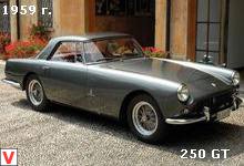 Ferrari 250