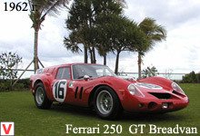 Ferrari 250