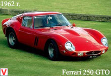 Ferrari 250