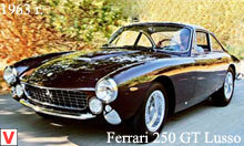 Ferrari 250