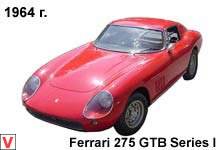 Ferrari 275