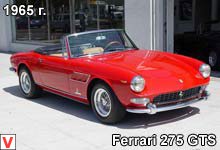 Ferrari 275