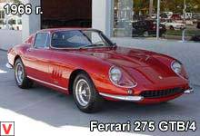 Ferrari 275