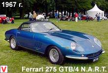 Ferrari 275