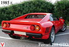 Ferrari 288 GTO