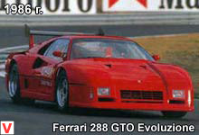 Ferrari 288 GTO
