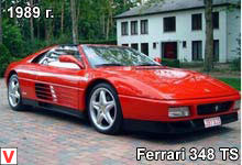 Ferrari 348