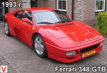 Ferrari 348