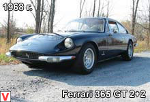 Ferrari 365 GT