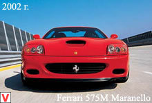 Ferrari 575 M Maranello