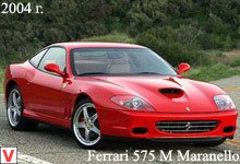 Ferrari 575 M Maranello