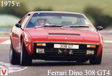 Ferrari Dino