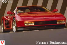 Ferrari Testarossa
