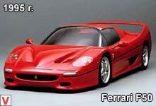 Ferrari F 50