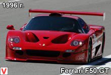 Ferrari F 50