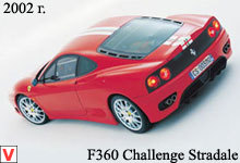 Ferrari F 360 Modena