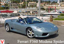 Ferrari F 360 Modena