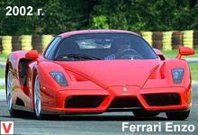 Ferrari Enzo