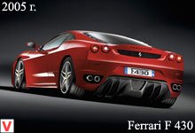 Ferrari F 430