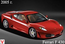 Ferrari F 430