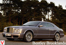 Bentley Brooklands