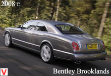 Bentley Brooklands