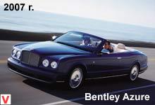Bentley Azure