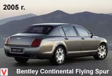 Bentley Continental Flying Spur