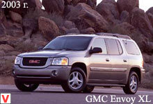 GMC Envoy