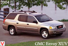 GMC Envoy