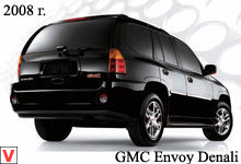 GMC Envoy