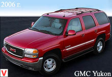 GMC Yukon