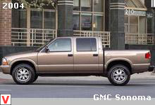 GMC Sonoma