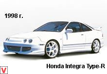 Honda Integra