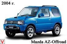 Mazda AZ