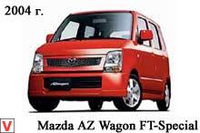 Mazda AZ