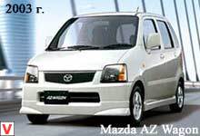 Mazda AZ