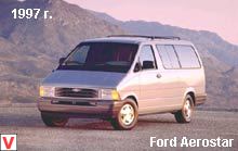 Ford Aerostar