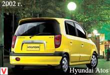 Hyundai Atos