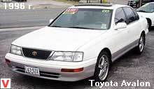 Toyota Avalon