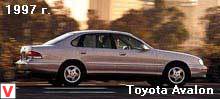 Toyota Avalon