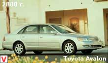 Toyota Avalon