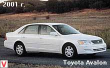 Toyota Avalon