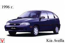 Kia Avella