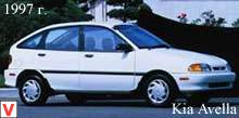 Kia Avella