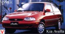 Kia Avella