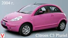 Citroen C3 Pluriel
