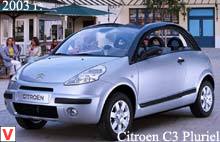 Citroen C3 Pluriel